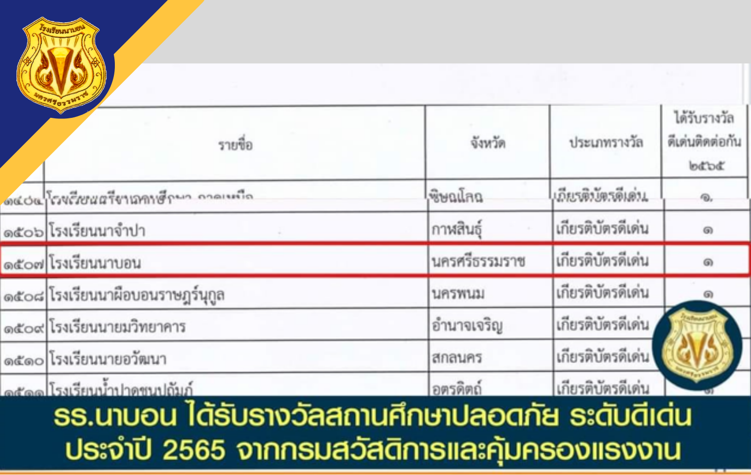 กิจกรรมต่างๆรร.นาบอน (14)